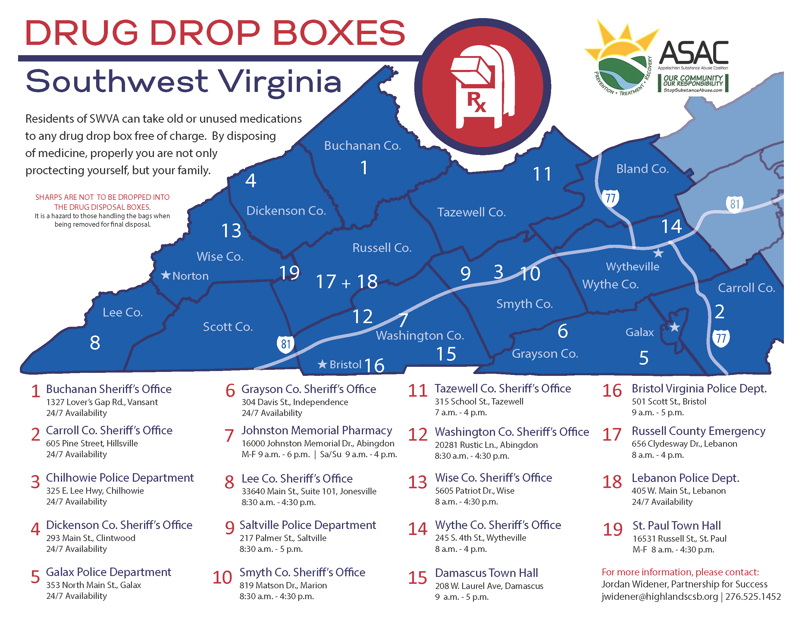 Drug Drop Box Southwest Virginia